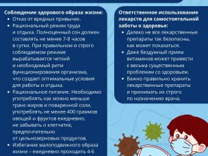 Неделя ответственного отношения к здоровью