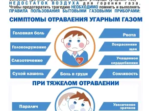 Правила использования газа в быту