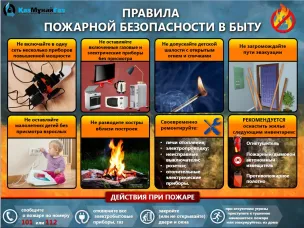 Правила пожарной безопасности в быту !