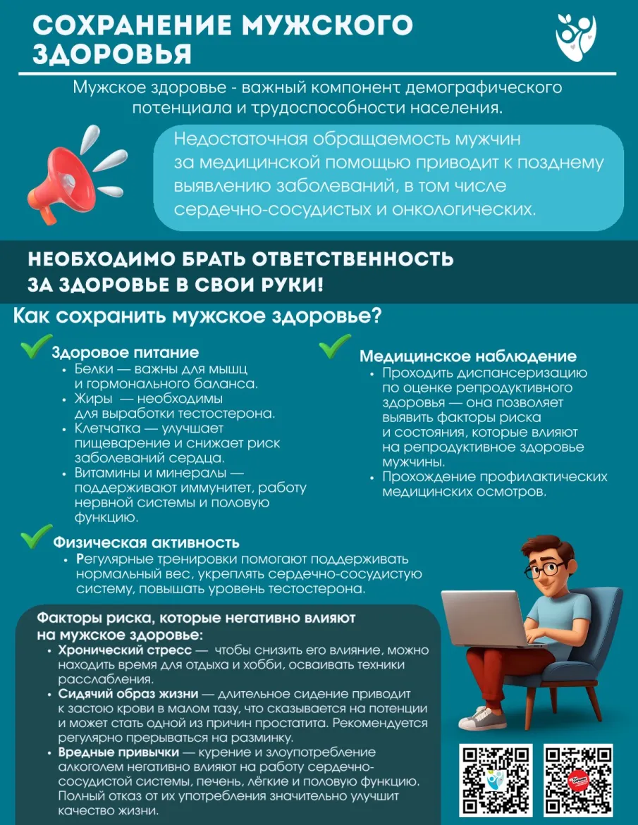 Мужчины, берегите здоровье!