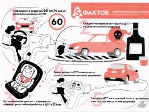 ОГИБДД МО МВД России «Павловский» информирует на 01.11.2023 г.