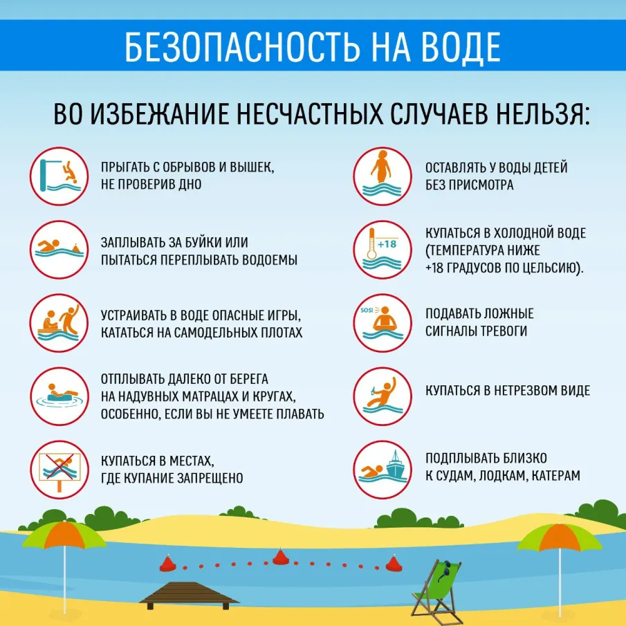 Безопасность на водоемах в летний период