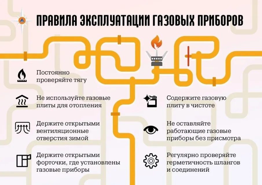 Напоминаем жителям о необходимости соблюдения правил пользования газом в быту