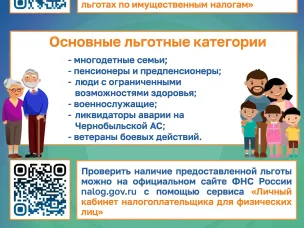 «Справочная информация о ставках и льготах по имущественным налогам»