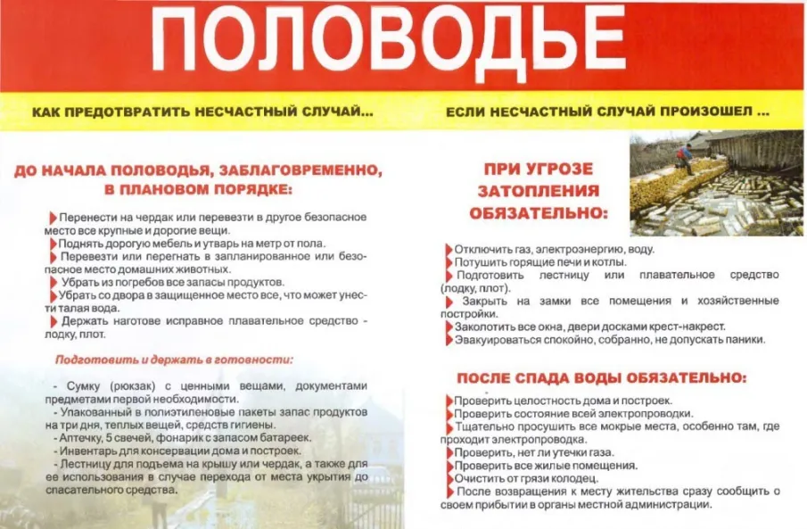 Внимание! Половодье!