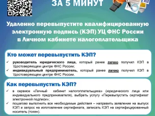 Электронную подпись можно продлить через Личные кабинеты налогоплательщиков