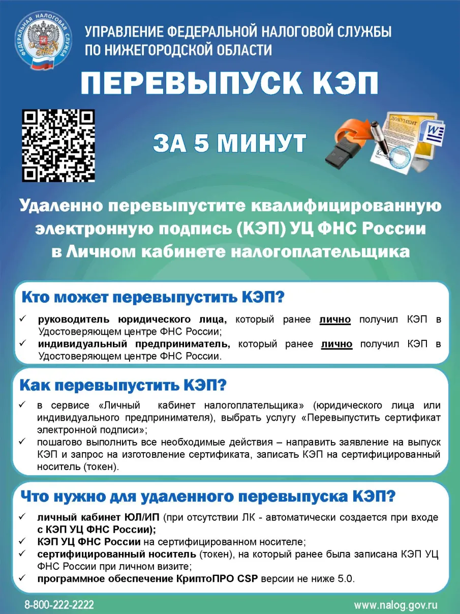 Электронную подпись можно продлить через Личные кабинеты налогоплательщиков