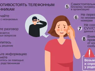 Как защититься от мошенничества